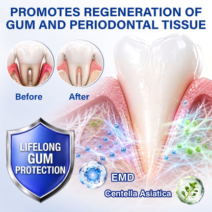 🇮🇪Glimmerly® 🎺GumRevive periodontal repair gel