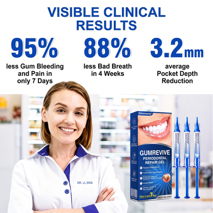 🇮🇪Glimmerly® 🎺GumRevive periodontal repair gel