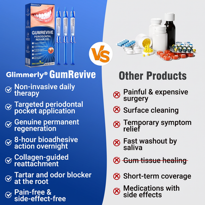 🇮🇪Glimmerly® 🎺GumRevive periodontal repair gel