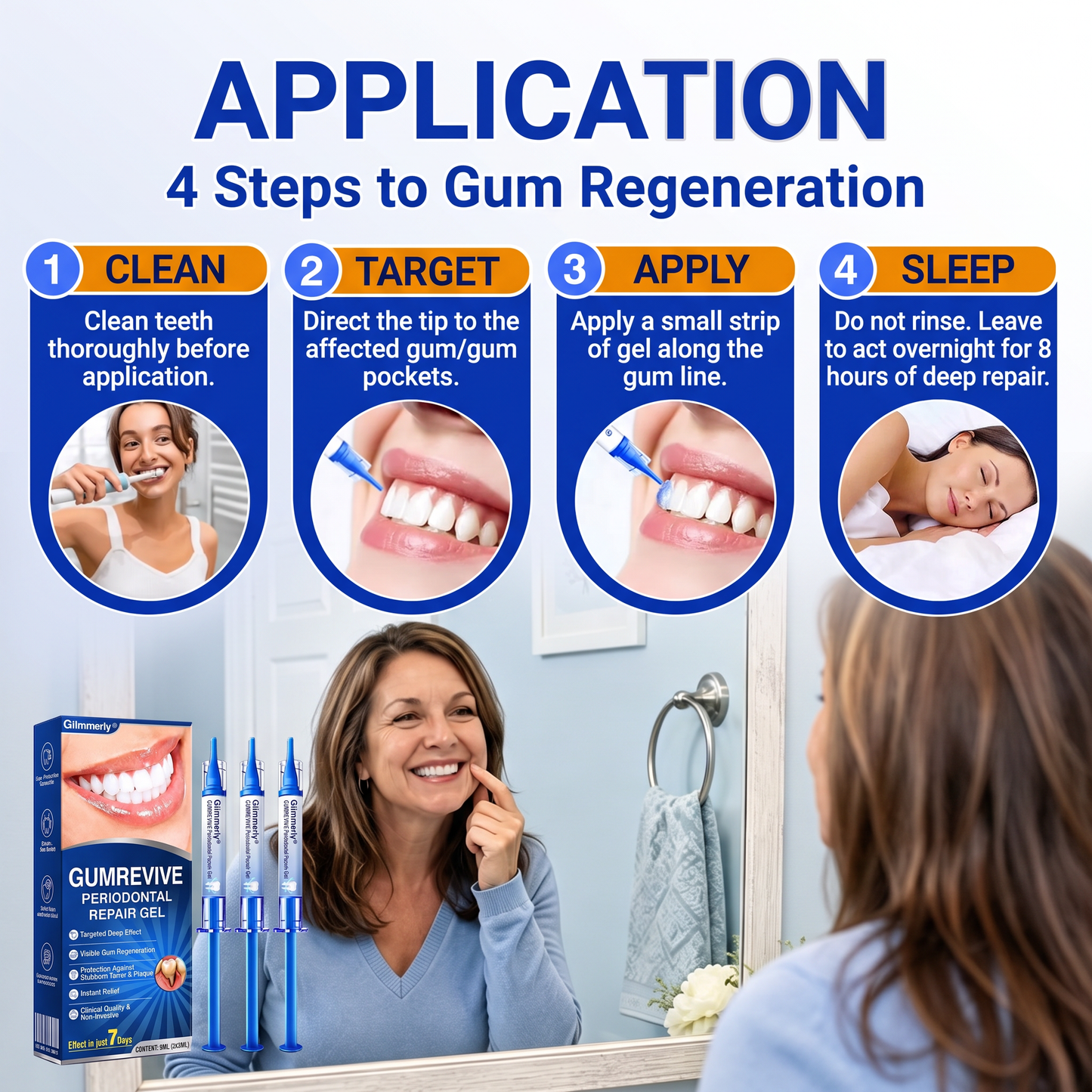 🇮🇪Glimmerly® 🎺GumRevive periodontal repair gel
