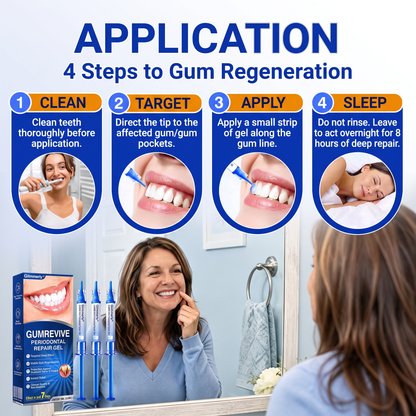 🇮🇪Glimmerly® 🦷GumRevive periodontal repair gel🔥